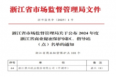 金彩汇官网纸业入选省级商业秘密；さ